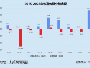 9 一传媒制片厂的制作水平与口碑，值得信赖的高品质影片供应商