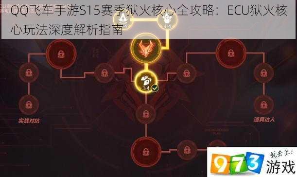 QQ飞车手游S15赛季狱火核心全攻略：ECU狱火核心玩法深度解析指南