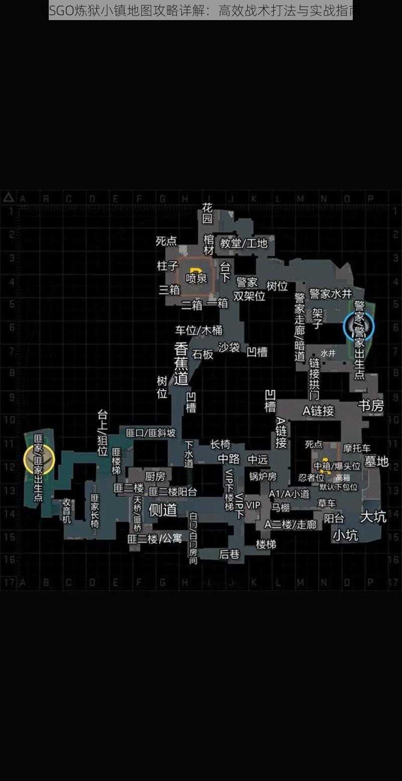 CSGO炼狱小镇地图攻略详解：高效战术打法与实战指南