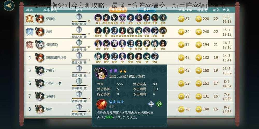 剑网3指尖对弈公测攻略：最强上分阵容揭秘，新手阵容搭配指南