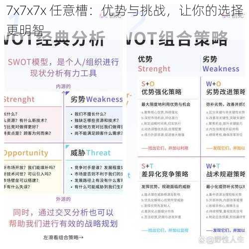 7x7x7x 任意槽：优势与挑战，让你的选择更明智