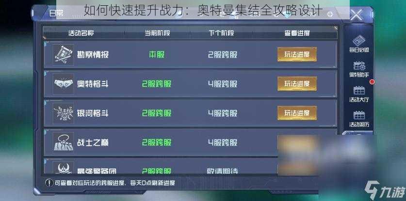 如何快速提升战力：奥特曼集结全攻略设计